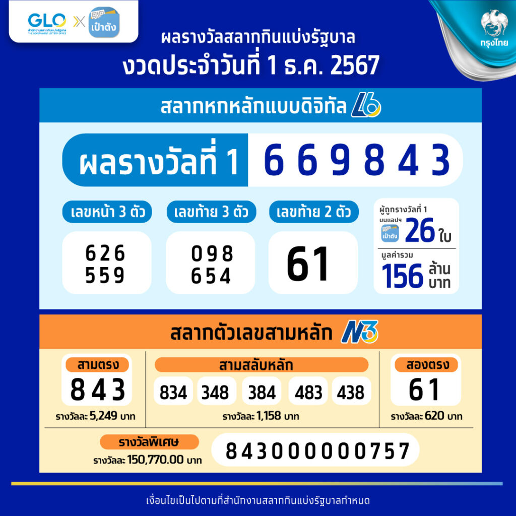 168vip เว็บตรงอันดับ 1 รวมเกมสล็อตและคาสิโนสุดฮิตแห่งปี