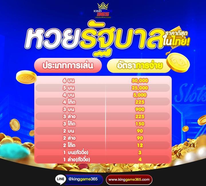 4x4slot คาสิโนจ่ายจริง ฝากถอนรวดเร็ว ลุ้นรางวัลใหญ่ทุกวัน