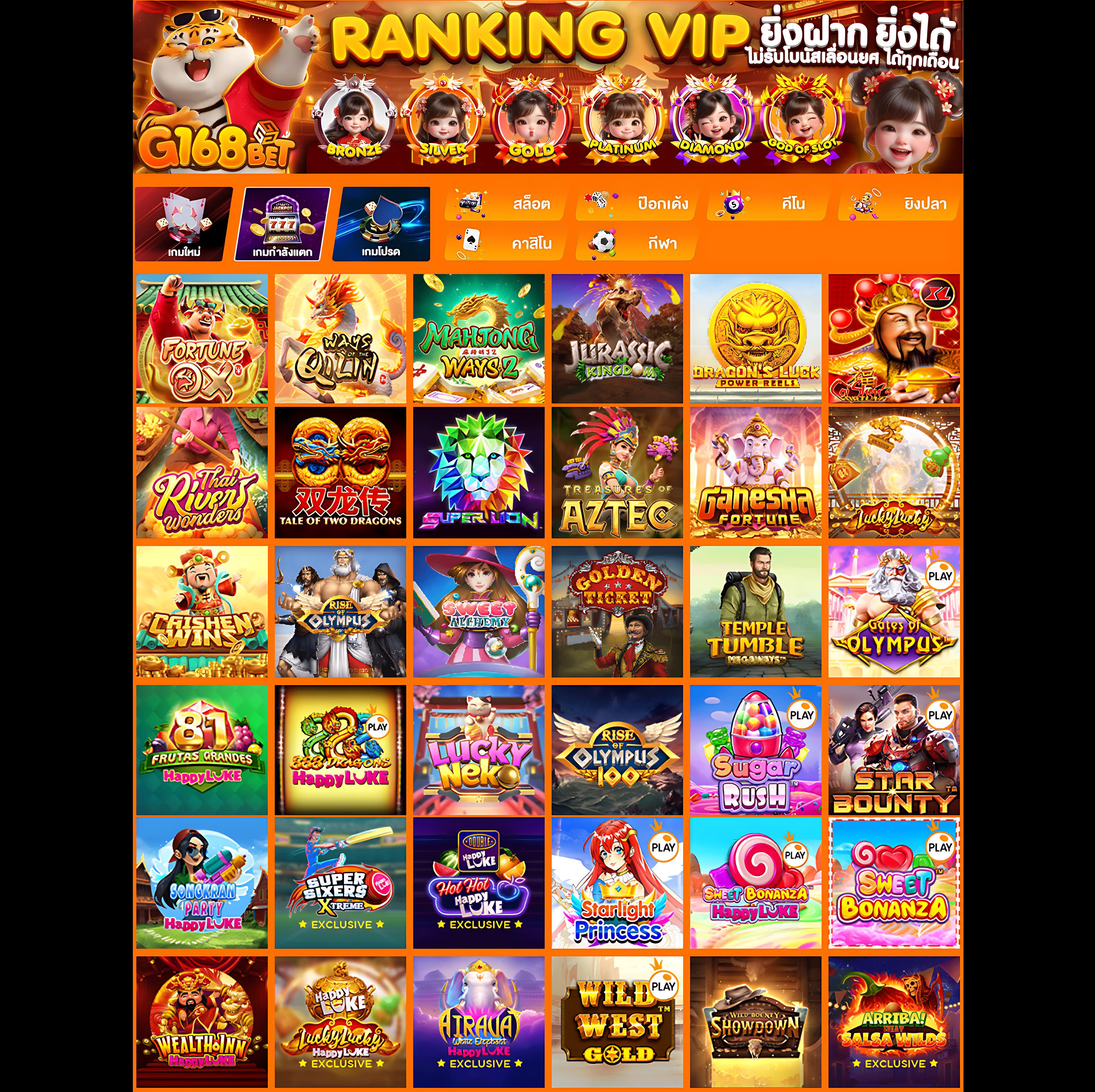 789win คาสิโนอันดับหนึ่งของไทย จบทุกความบันเทิงในที่เดียว