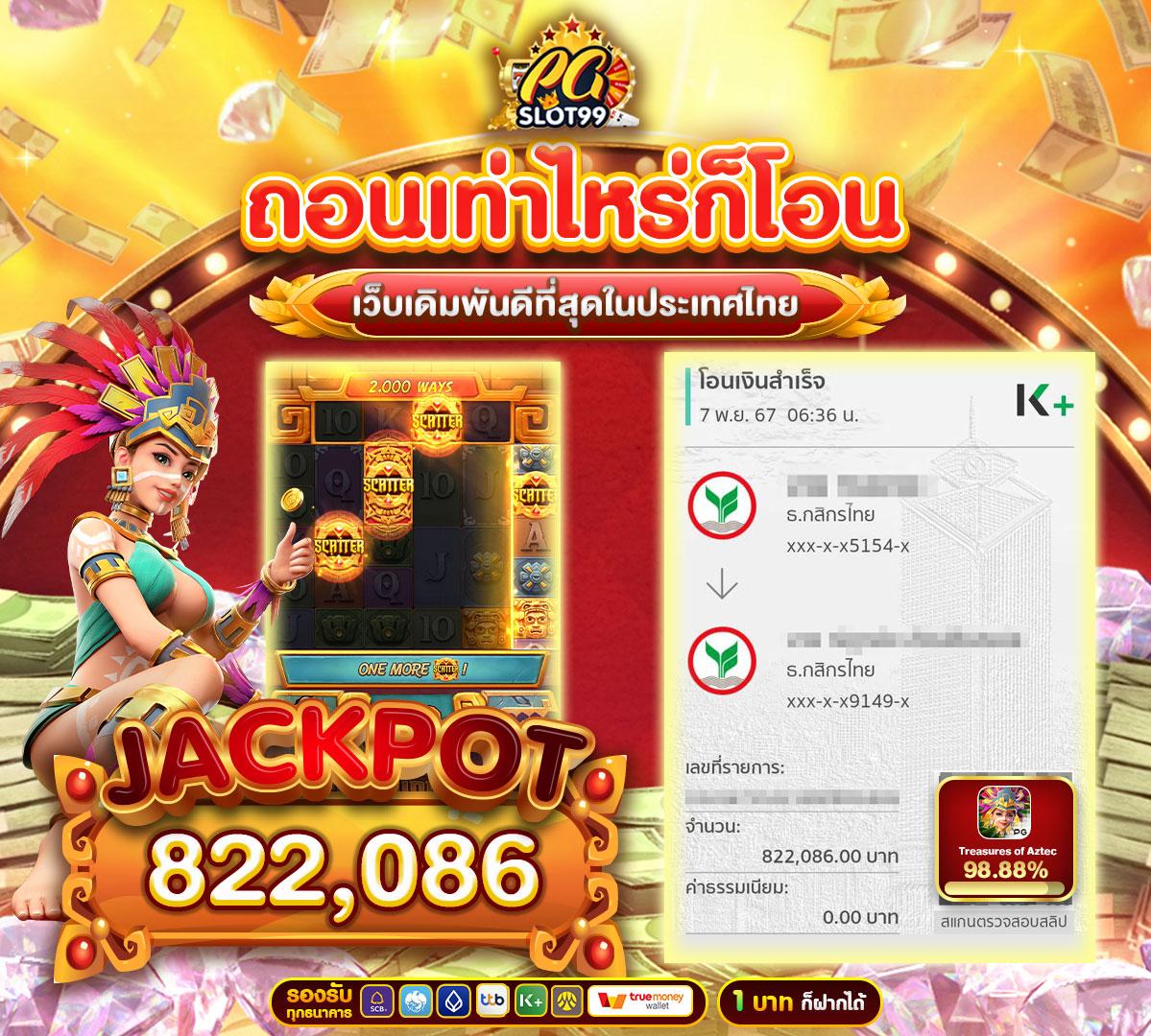 99สล็อต แหล่งรวมความสนุกในเกมสล็อตใหม่ล่าสุด 2024