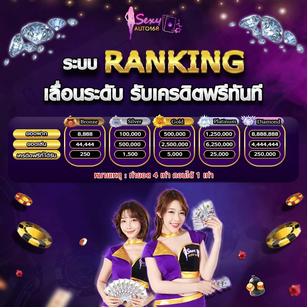 Aladdin Slot สนุกเต็มอิ่มกับเกมสล็อตแตกง่าย ได้เงินเร็วในไทย