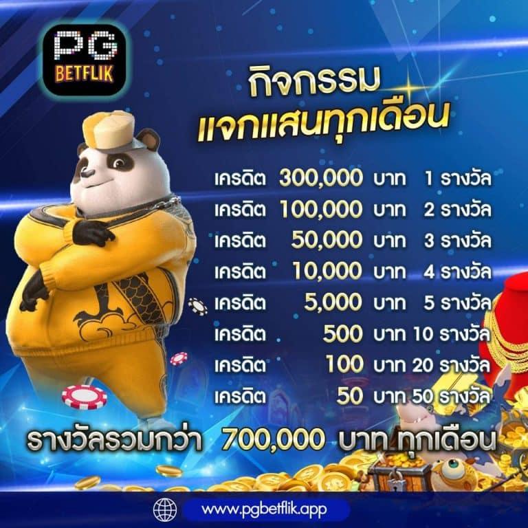 Galaxy Slot คาสิโนออนไลน์เพื่อคนรุ่นใหม่ แจกจริง ระบบเร็ว