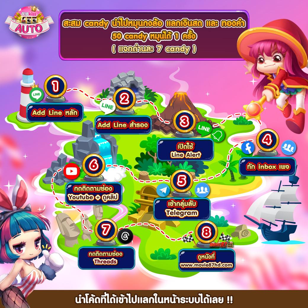 Money 168 เดิมพันง่ายสนุกครบครันทุกเกมสล็อตยอดนิยม