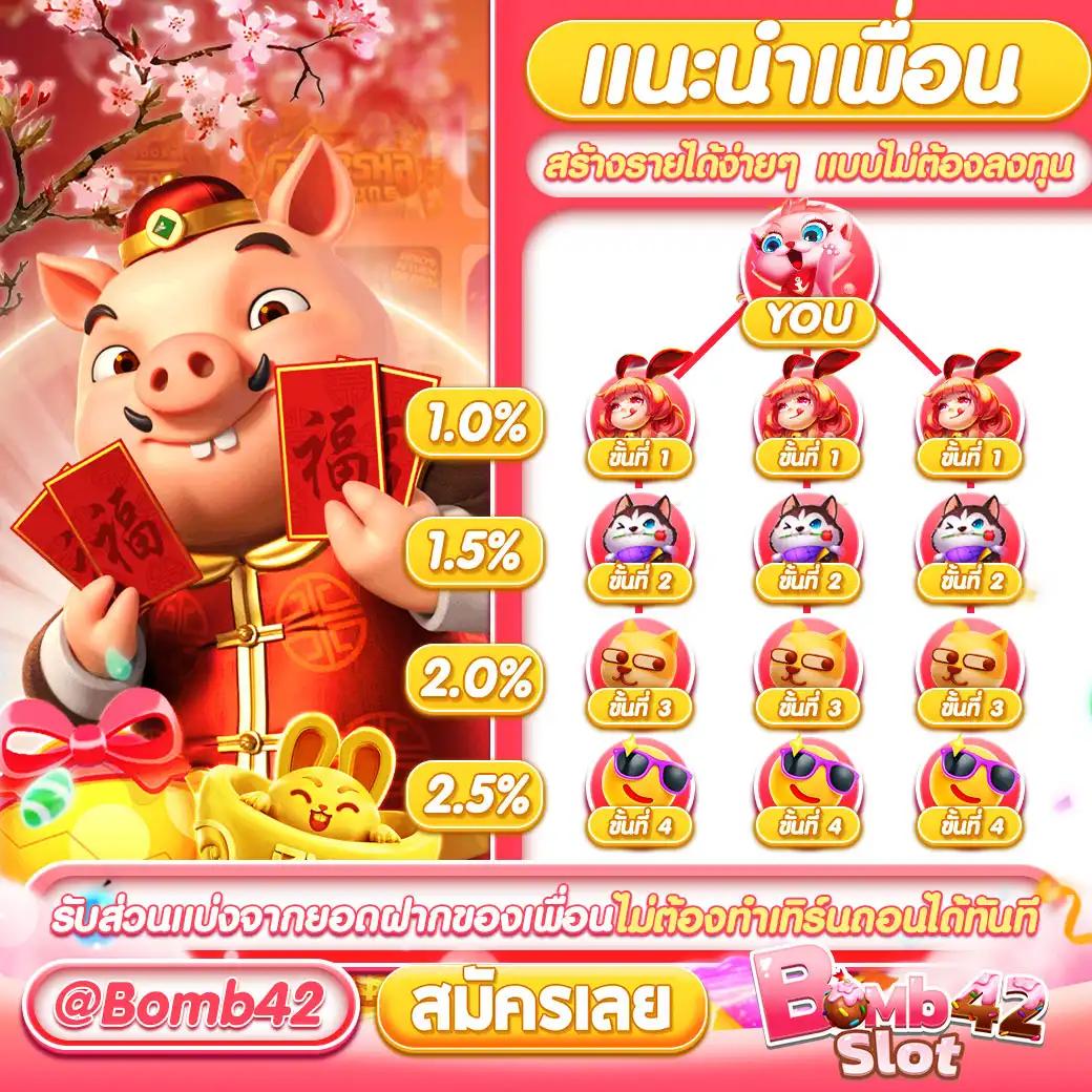 PG Slot9999 เว็บเดิมพันออนไลน์ พร้อมโปรโมชั่นเด็ดสุดในไทย