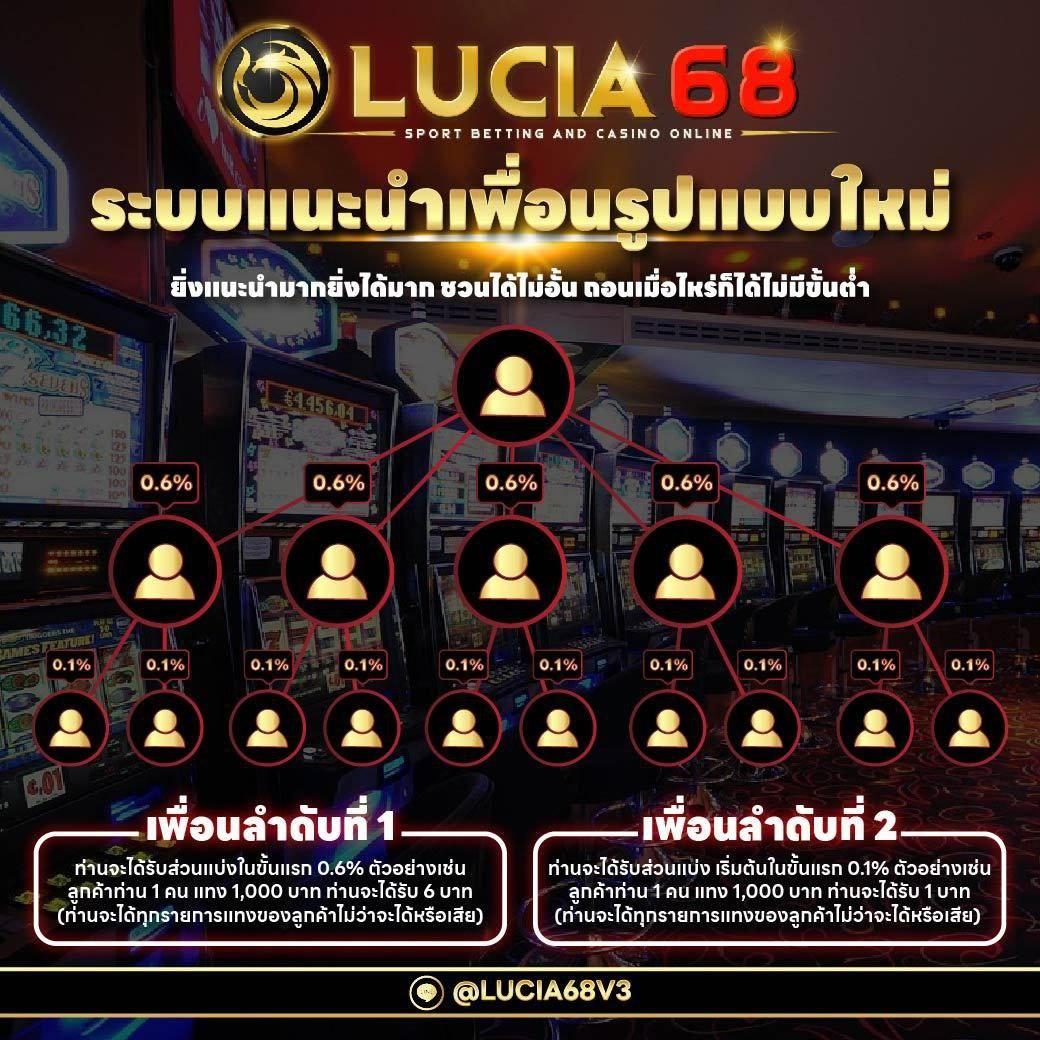 PG Slot Thailand รวมเกมสล็อตสุดฮิต พร้อมโปรแรง 2024
