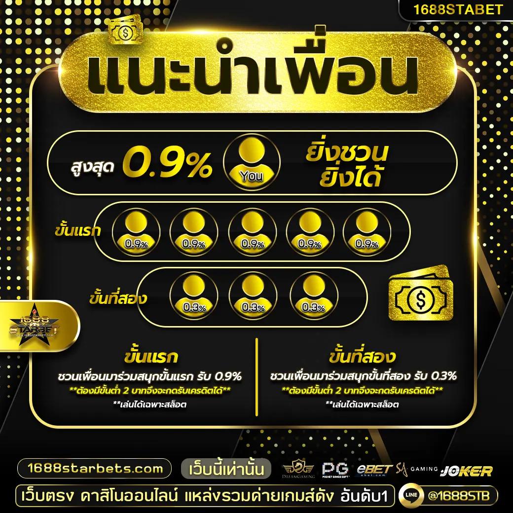 Polball บ้านผลบอล สมัคร ฝากถอน ไม่มีขั้นต่ำ พร้อมโปรโมชั่นสุดคุ้ม