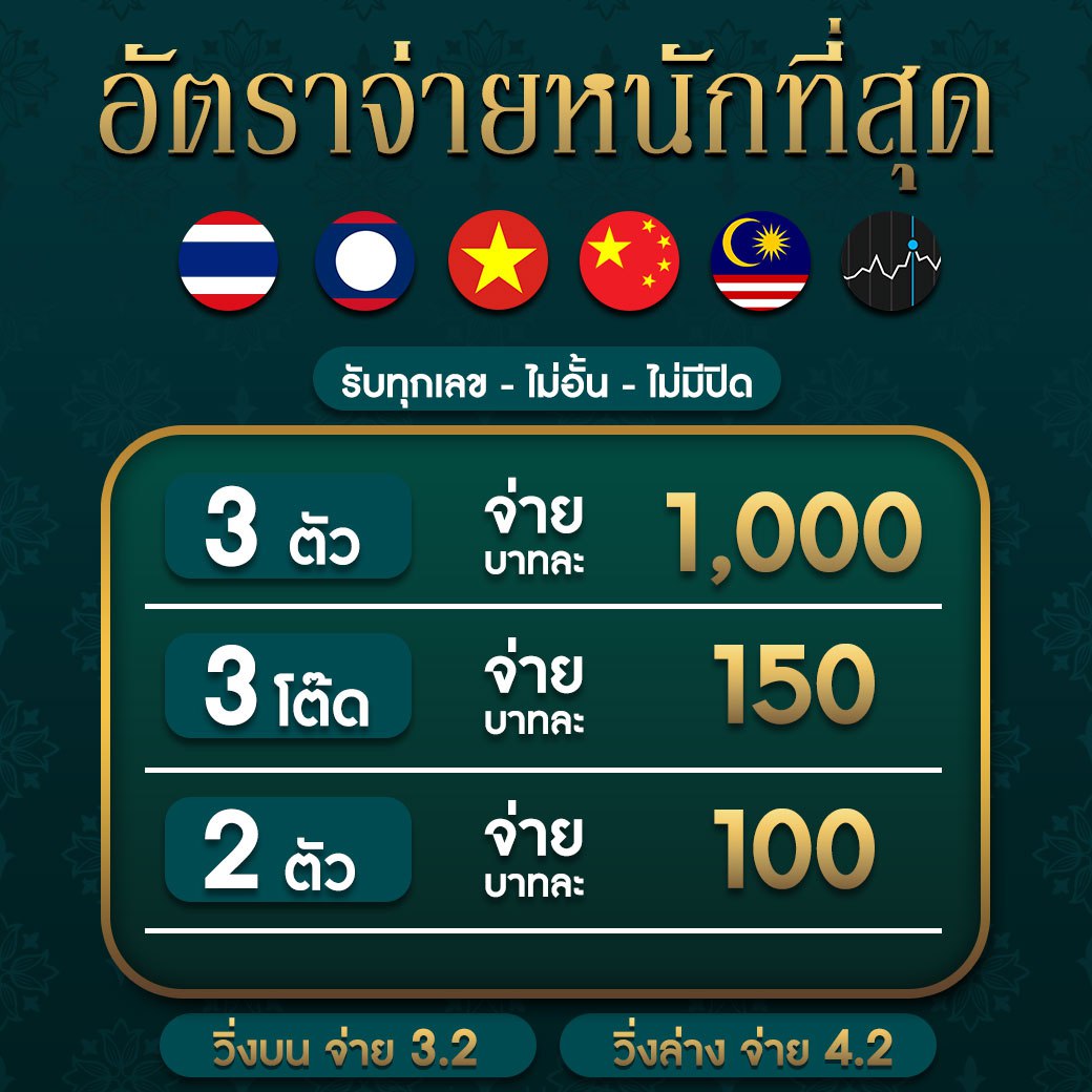 Red 777 PG ศูนย์รวมสล็อตใหม่สุดปัง ระบบลื่นไหล โบนัสแตกง่าย