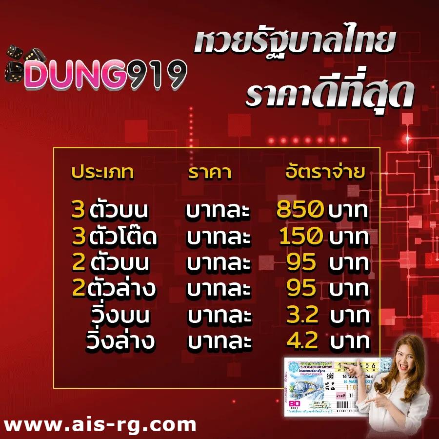 Slotgaming เว็บคาสิโนออนไลน์คุณภาพ มอบประสบการณ์เดิมพันยอดนิยม