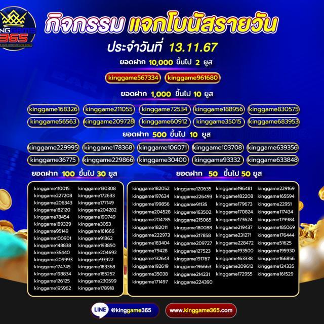 Super PG1668 เว็บตรงเกมสล็อตแตกง่าย พร้อมโปรโมชั่นสุดฮิตในไทย