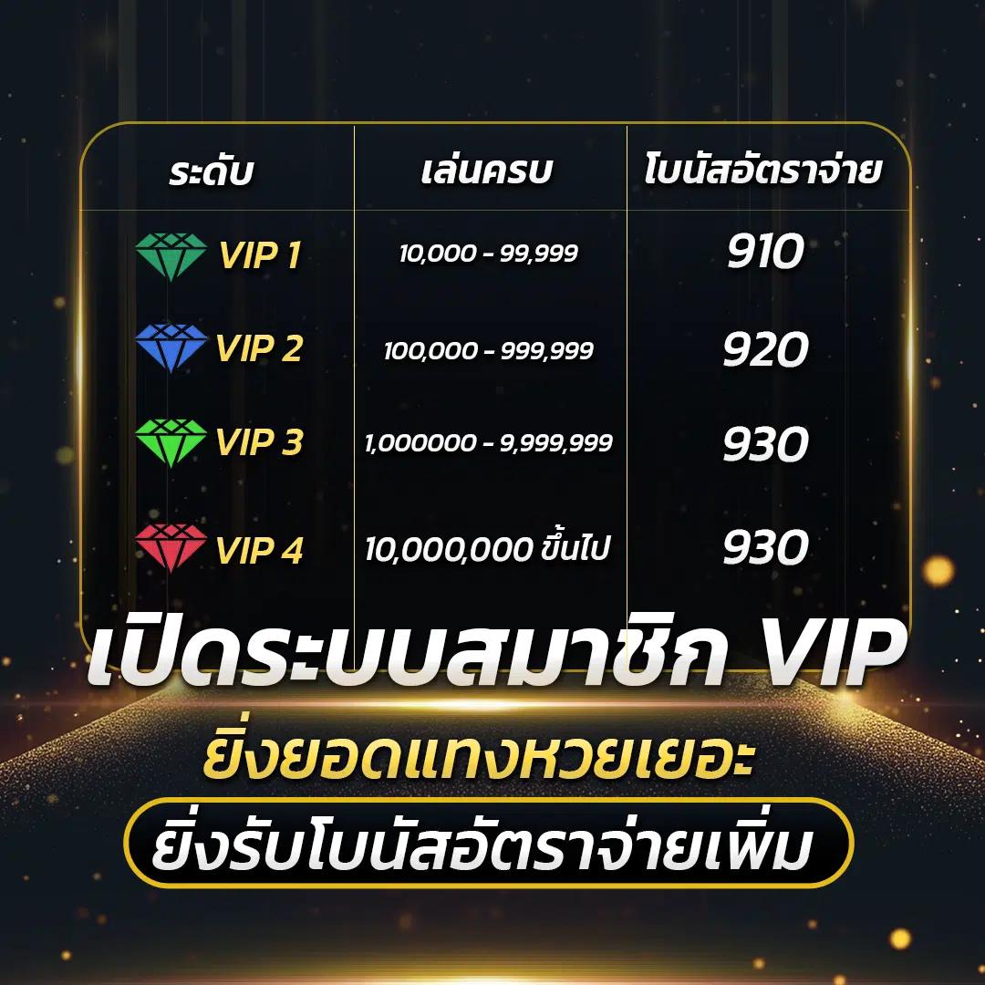 ak88king คาสิโนออนไลน์ แจกโปรโมชั่นสุดฮิต ฝาก-ถอนไวที่สุดในไทย