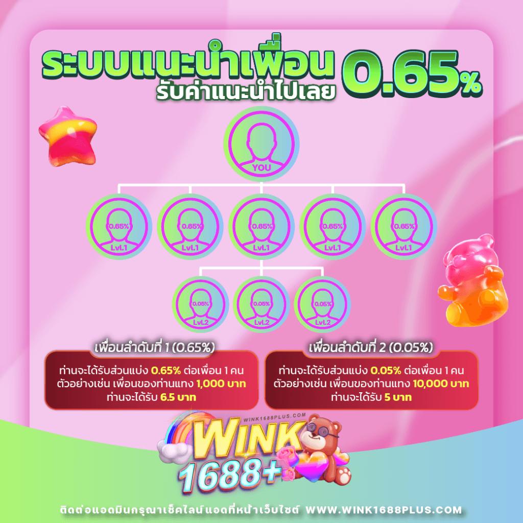 betflik fan แพลตฟอร์มคาสิโนออนไลน์สุดฮิต ระบบเดิมพันง่ายปลอดภัย