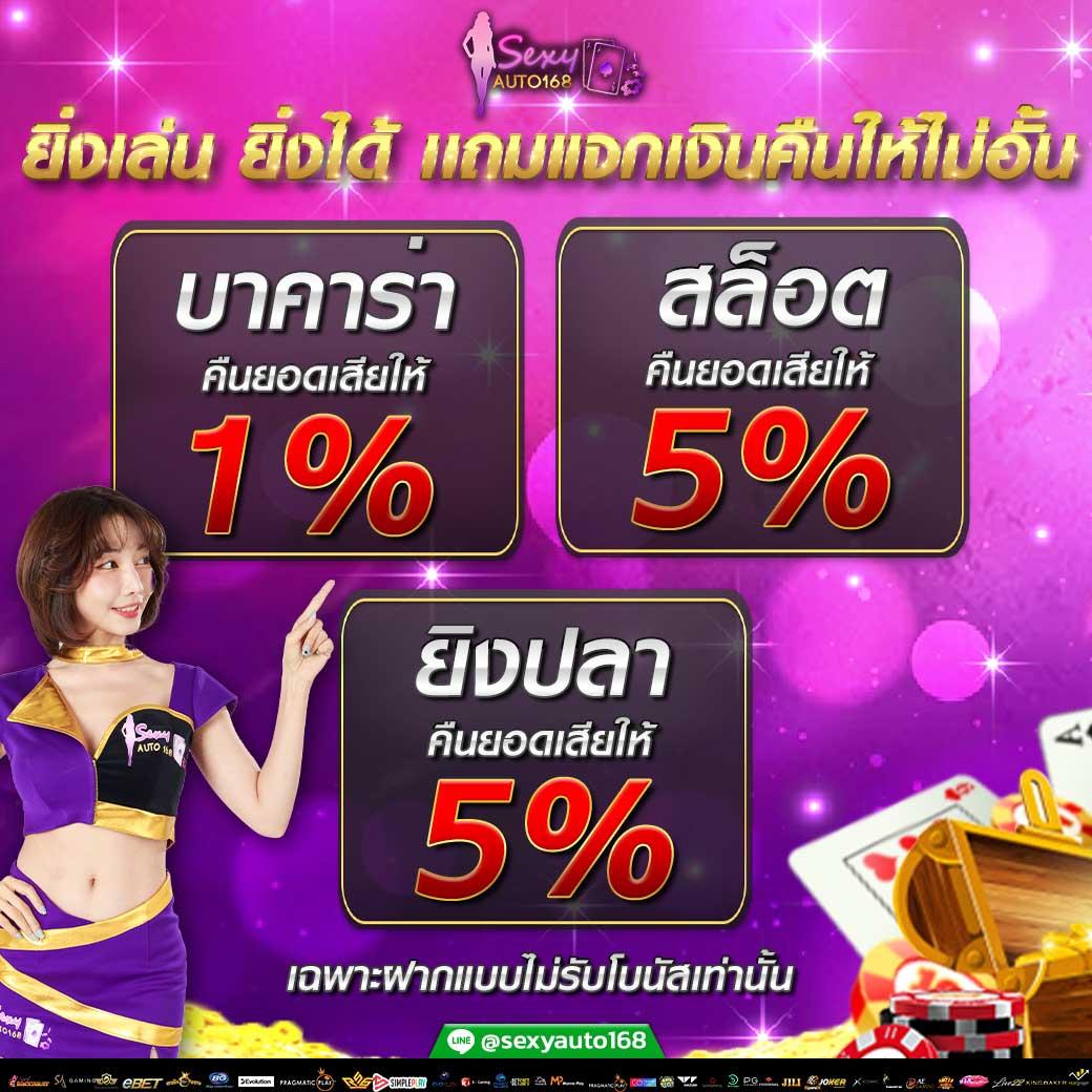 e699 สล็อต เกมออนไลน์ยอดนิยม ตอบโจทย์นักเสี่ยงโชคไทย