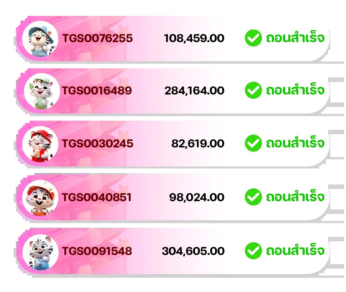 fomomax777 เว็บคาสิโนออนไลน์สุดฮิต พร้อมโปรโมชั่นแรงครบวงจร