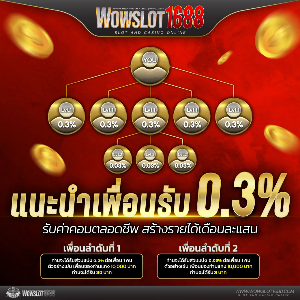 fox8888 คาสิโนอันดับหนึ่ง รวมเกมใหม่ล่าสุดครบเครื่องในไทย