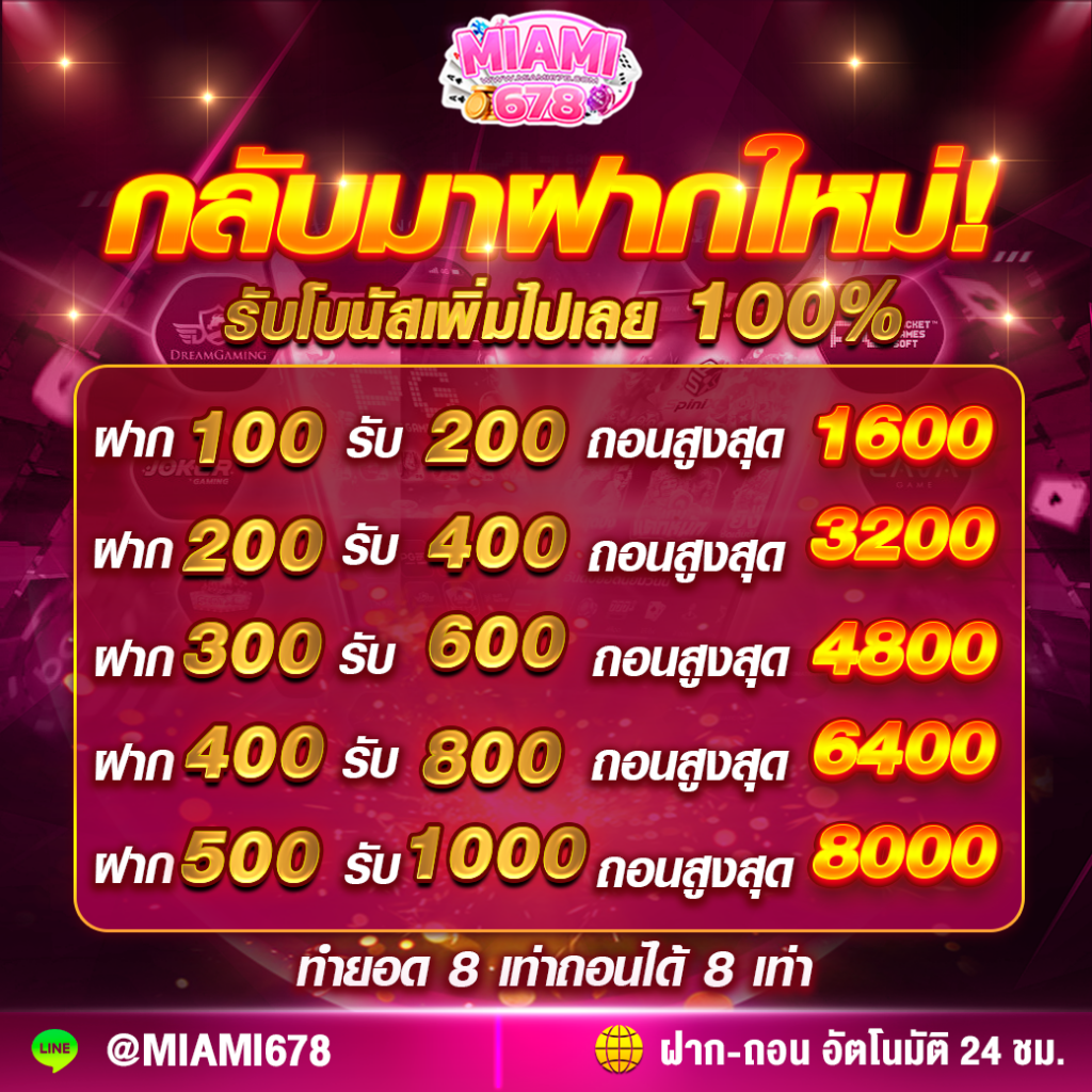 fox888 คาสิโนได้เงินจริง เว็บสล็อตใหม่ล่าสุด โปรโมชั่นแรงที่สุด