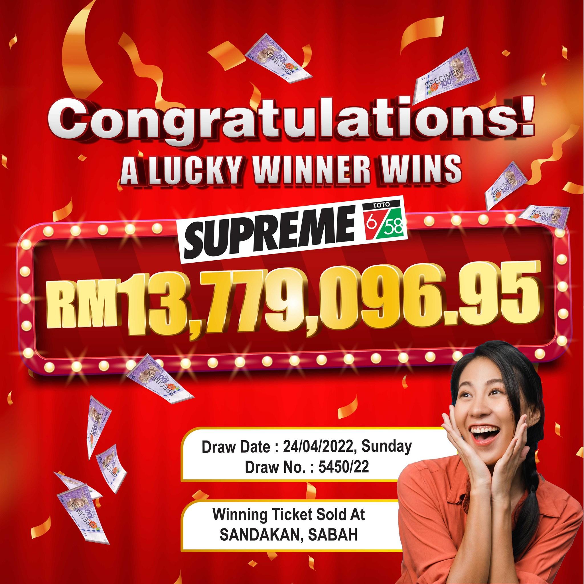 lucabet สมัครรับเครดิตฟรี 100 ยิ่งเล่น ยิ่งได้ พร้อมโปรโมชั่นอัปเดตล่าสุด