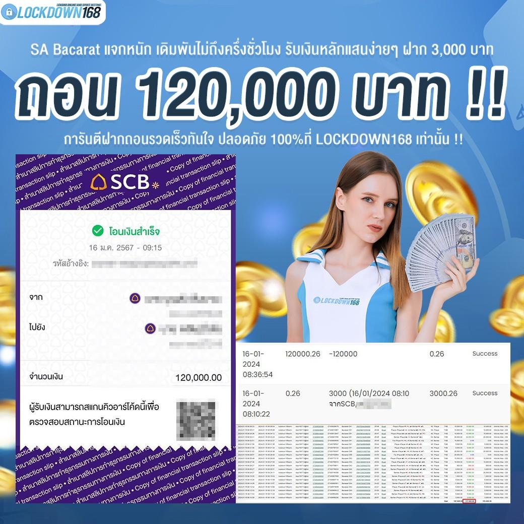 my slot wallet คาสิโนออนไลน์ เล่นง่าย ได้เงินจริง ที่นี่ที่เดียว
