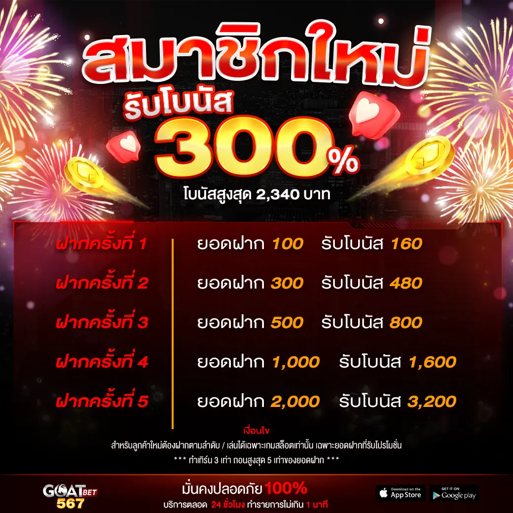 nolimit city คาสิโนออนไลน์สุดมันส์ เปิดประสบการณ์ใหม่ในไทย