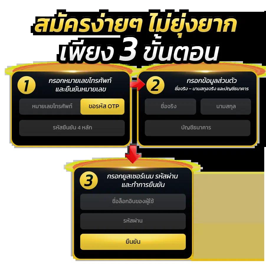 pg slot888 เว็บพนันชั้นนำ เล่นง่าย จ่ายจริง ปลอดภัย 2024