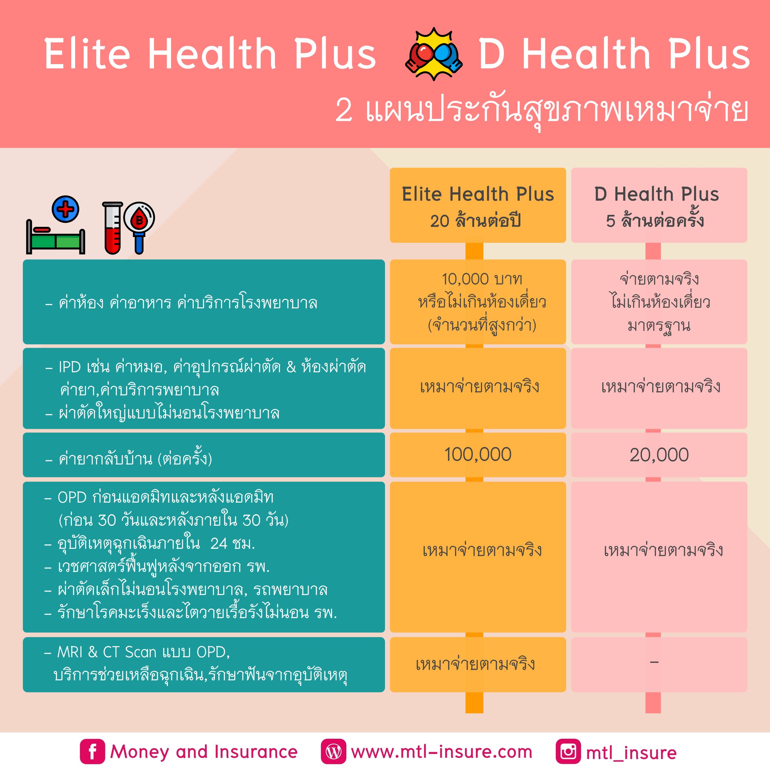 pg slot auto เว็บเกมสล็อตยอดนิยม เล่นง่าย จ่ายจริง ระบบรวดเร็ว