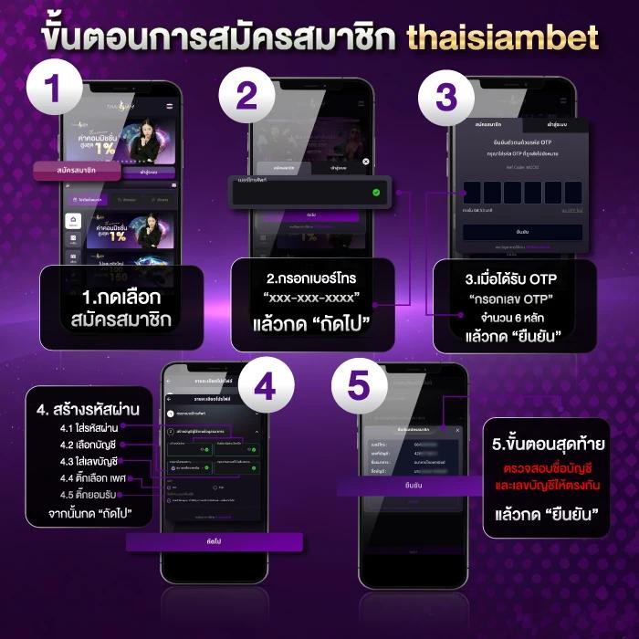 slotgame666 เว็บตรง ฝากถอนไม่มีขั้นต่ำ แจกเครดิตฟรีทันที 2024