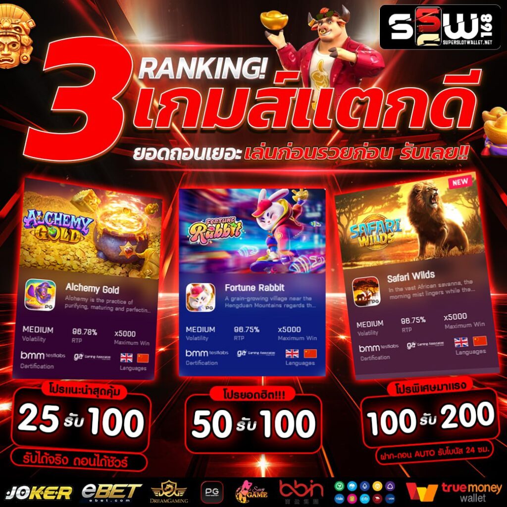 thaislotextra88 เว็บตรงสล็อตใหม่ล่าสุดเทรนด์แรงที่สุดในปี 2024