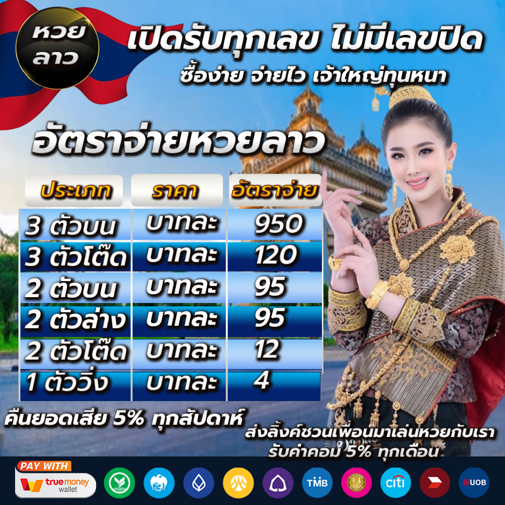tiger 711 คาสิโนยอดนิยม บริการครบวงจร ระบบทันสมัยที่สุดในไทย