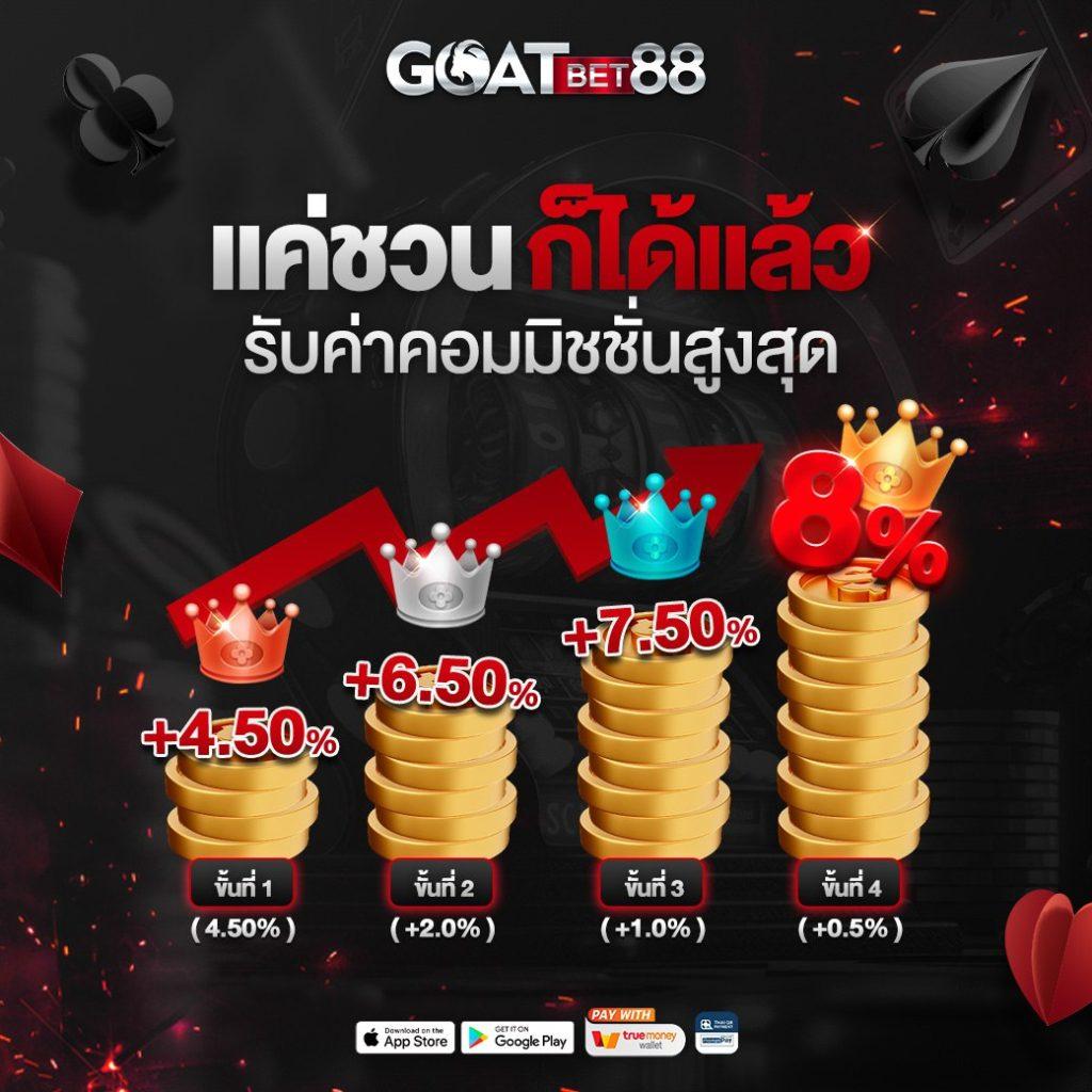 ufa123 เว็บเดิมพันชั้นนำ บริการเต็มรูปแบบที่สุดในไทย