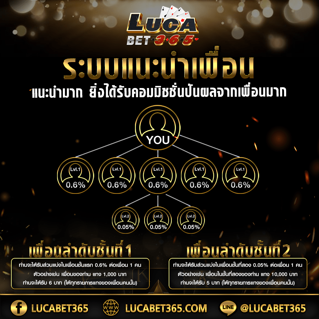 ufa191 9 เว็บตรงล่าสุด รวมเกมสล็อต สล็อตแตกง่าย แจกจริง