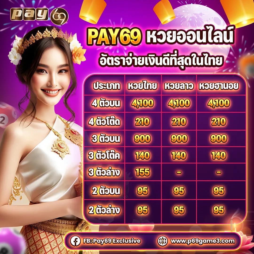 ufaacam ทางเข้า เว็บตรงระดับแนวหน้าของไทย ปลอดภัย มั่นใจได้