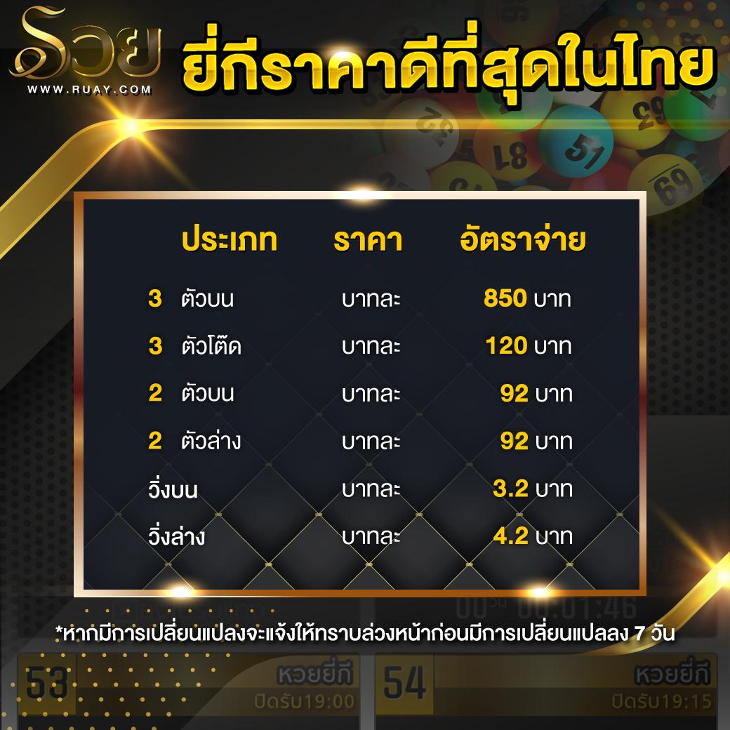 vvip2541 เว็บคาสิโนแนวหน้า พร้อมโปรโมชั่นสุดฮอต ทุกวัน