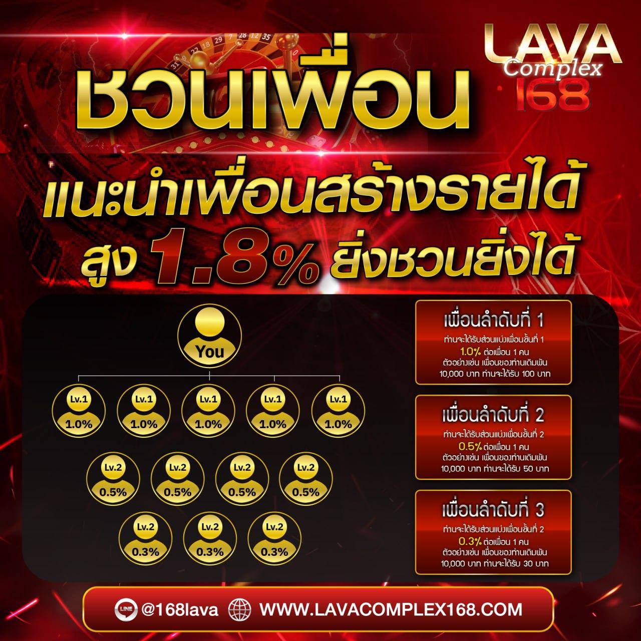 z16slot คาสิโนออนไลน์มาตรฐานสูง พร้อมโปรโมชั่นสุดคุ้มในไทย