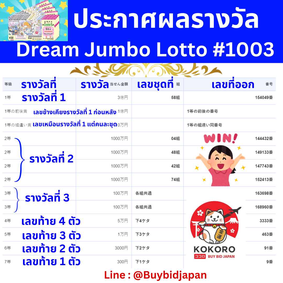 ขอดูบอลหน่อยครับ คาสิโนอันดับ1 เดิมพันสนุกไม่มีสะดุด
