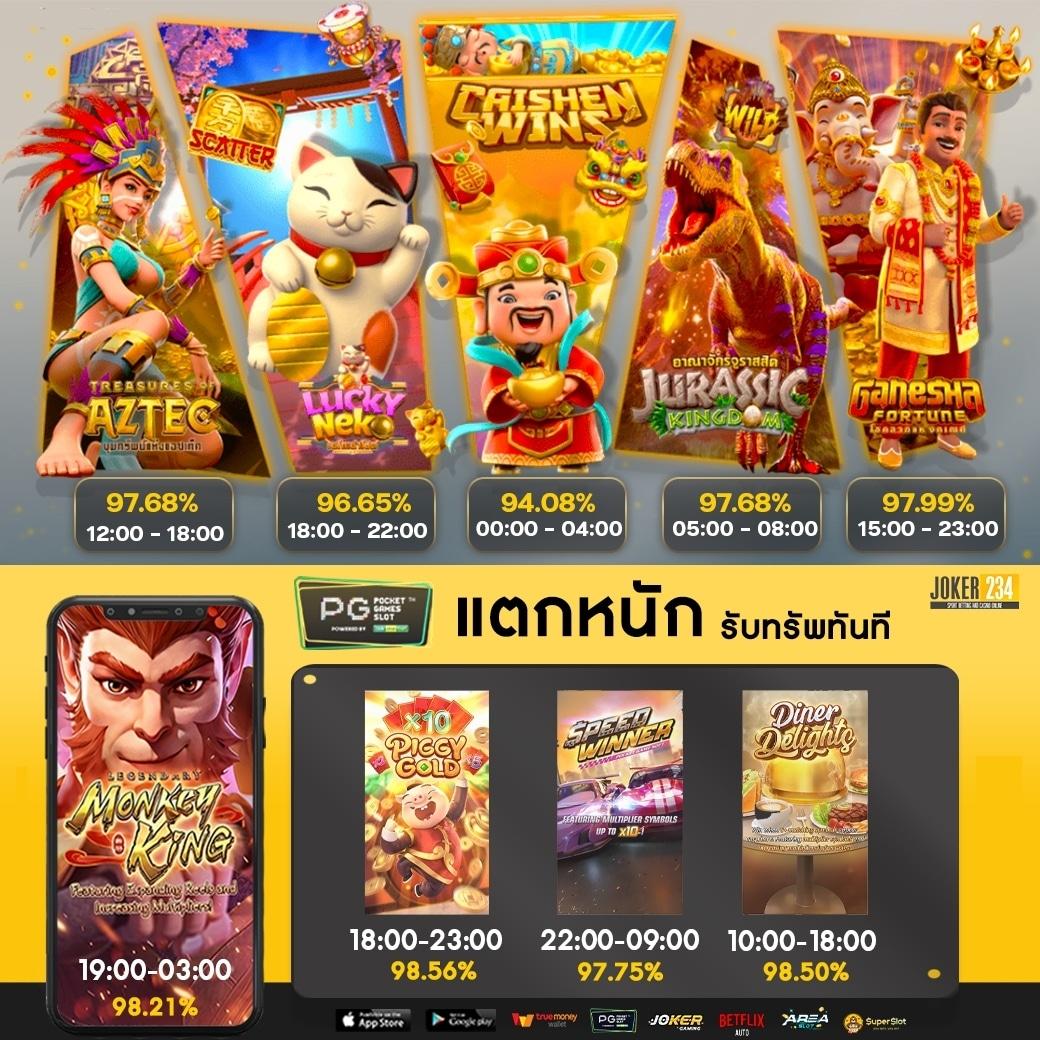 ค่ายเกมสล็อตทั้งหมด มาแรงที่สุดในปี 2024 รวมทุกแบรนด์ชั้นนำเล่นง่ายสนุกสนาน