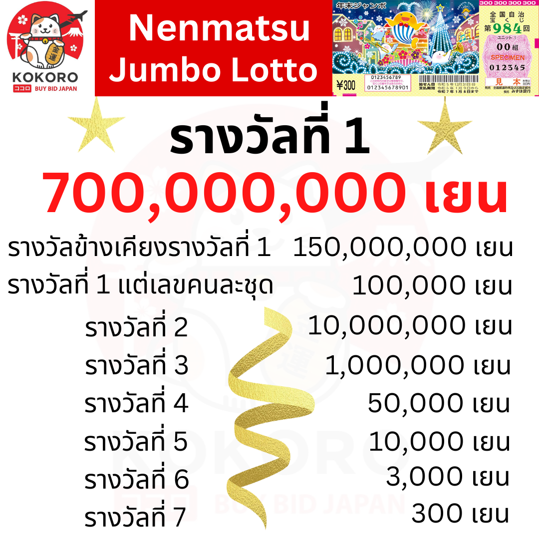 ซื้อหวยออนไลน์ ถูกกฎหมาย 2024 เล่นง่าย จ่ายจริง ครบทุกเลขเด็ด