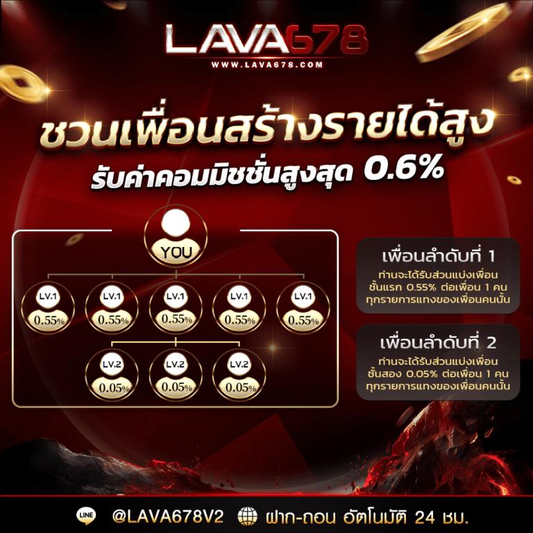 ดูโปรแกรมฟุตบอลวันนี้ รวมทีเด็ดบอลพร้อมวิเคราะห์แม่นยำ