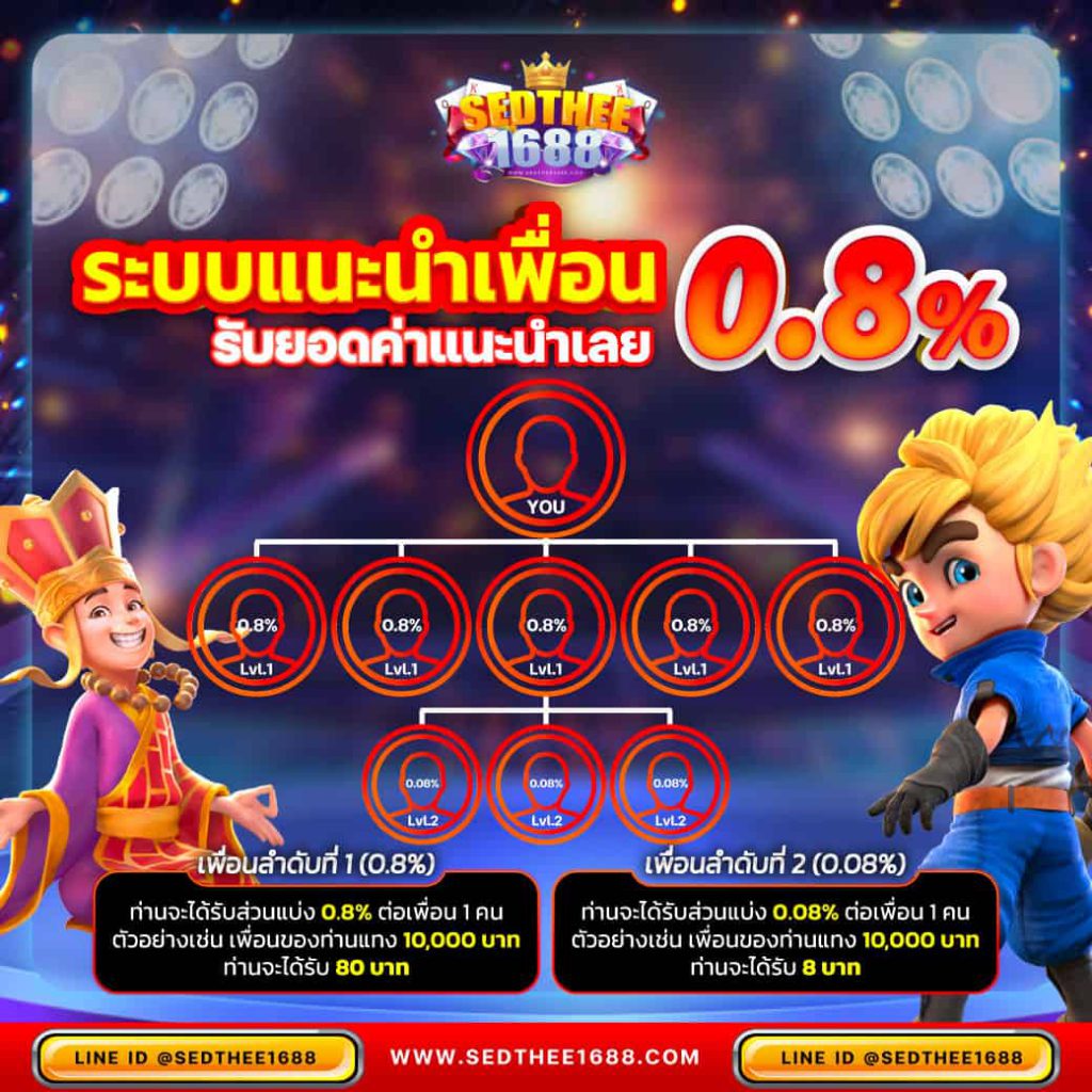 ตรวจสอบอัตราจริง ตารางบอลภาษาไทย ครบทุกแมตช์ทันใจ