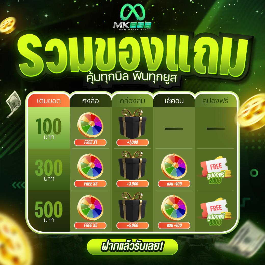 ทดลองสล็อตซื้อฟรีสปินได้ เว็บสล็อตใหม่ล่าสุด 2024 เล่นฟรีไม่มีขั้นต่ำ