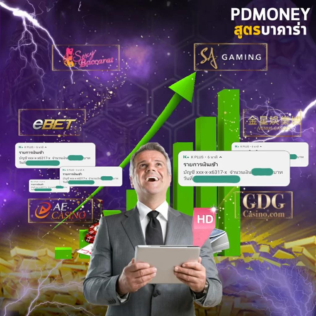 ทดลองเล่นสล็อต PG ได้เงินจริง ระบบใหม่ล่าสุด 2024 เว็บตรงมั่นใจ