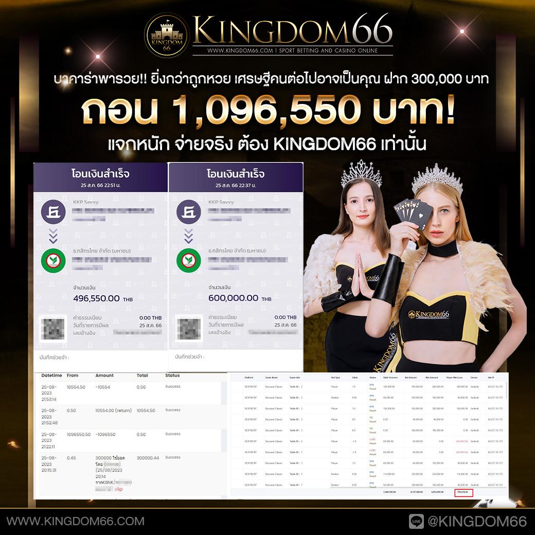 ทดลองเล่นสล็อต สาวถ้ำ เกมใหม่ล่าสุด เล่นง่าย แตกบ่อยในไทย