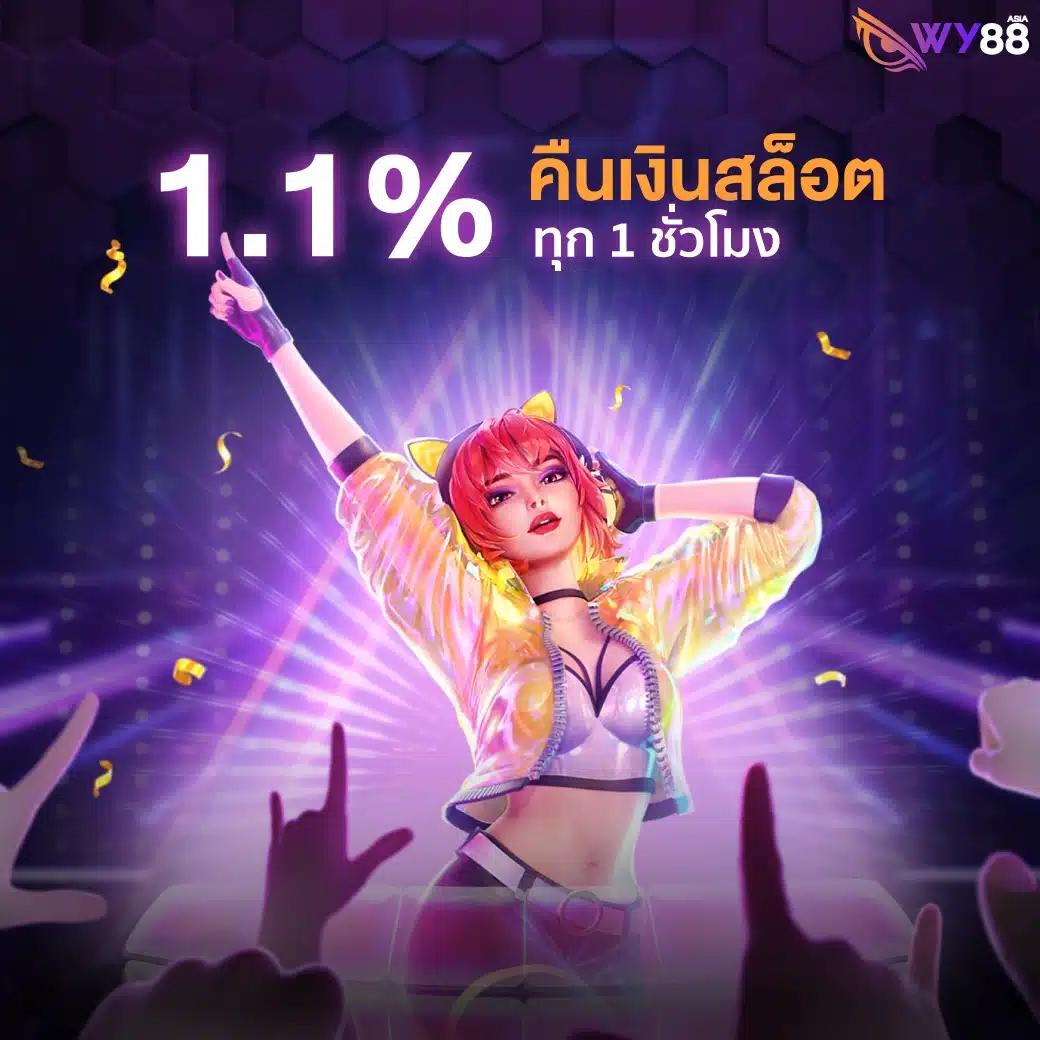 ทางเข้าlottovip สมัครง่าย พร้อมรับโปรโมชั่นสุดพิเศษในไทย