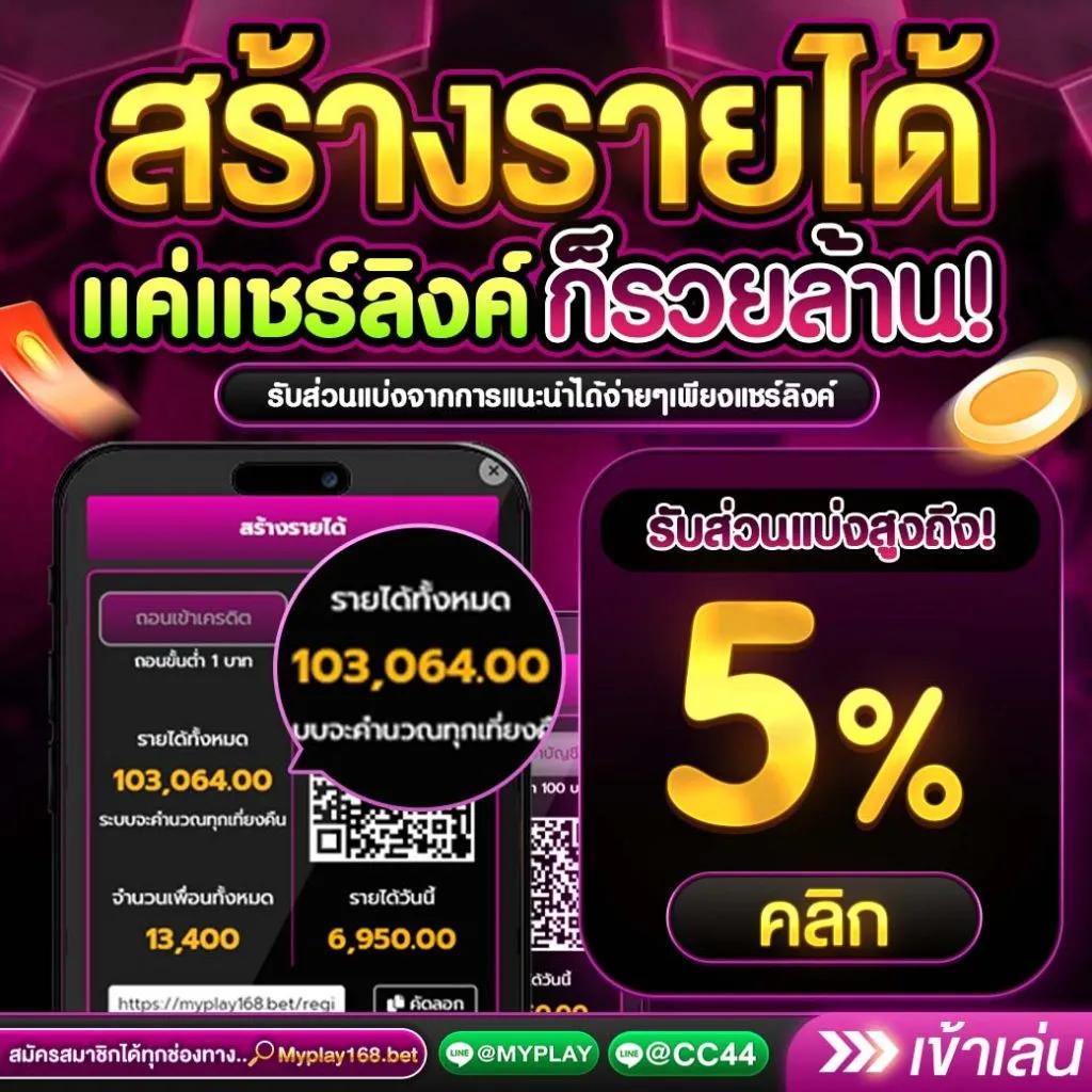 ทางเข้าsuperslot เว็บตรงล่าสุด ค่ายสล็อตยอดนิยมอันดับ 1