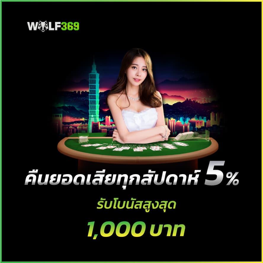 ทางเข้าเล่นpg เว็บตรง รวมเกมสล็อตใหม่ล่าสุด เล่นง่าย จ่ายจริง