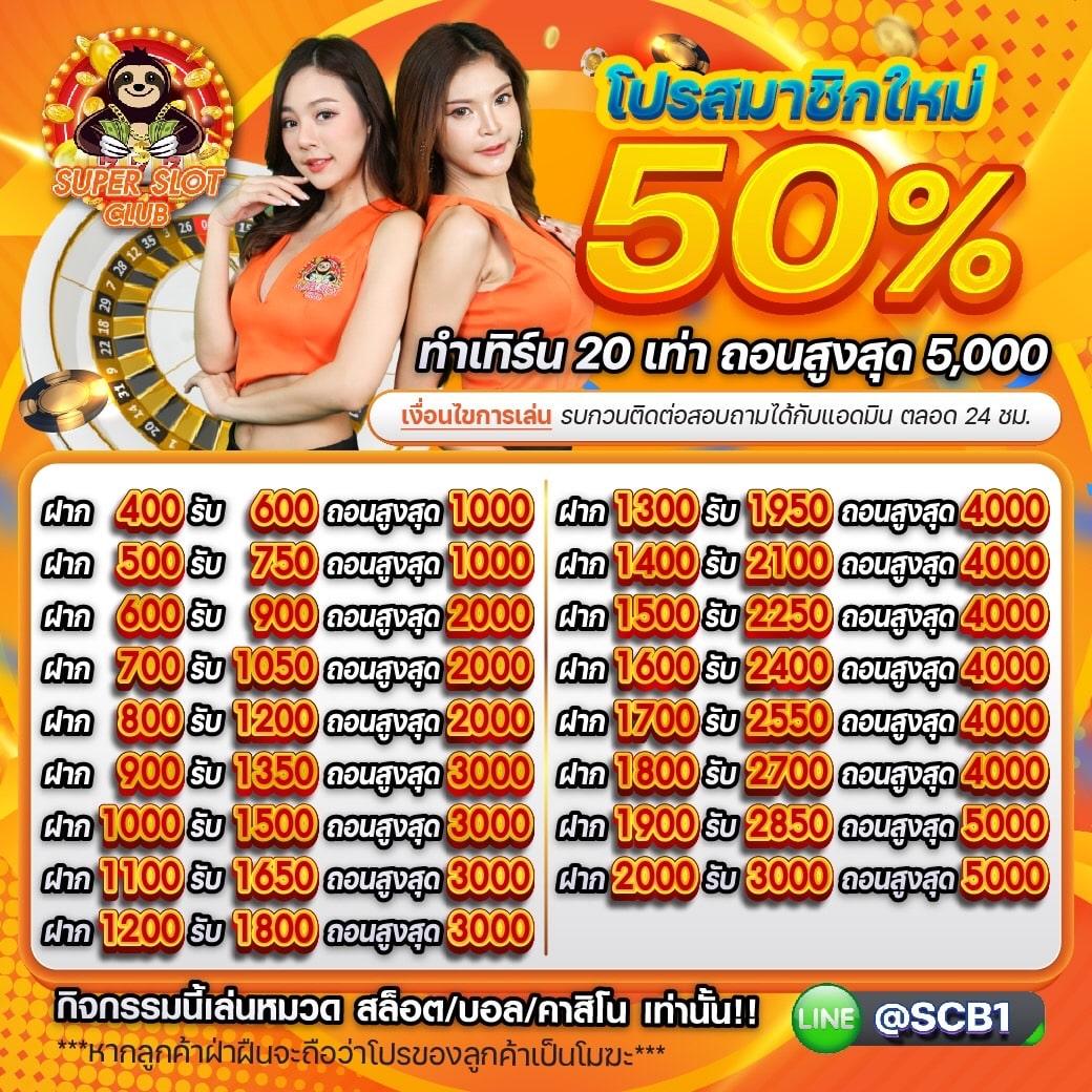 บ้านผลบอลvip รีวิวอัปเดตล่าสุดทุกวัน พร้อมบริการสุดพิเศษ