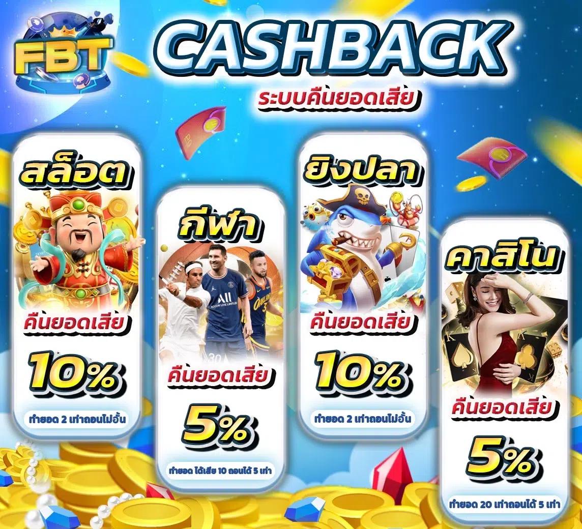 บ้านผลบอลล เว็บแทงบอลอันดับ 1 รวมทุกแมตช์ล่าสุดในไทย