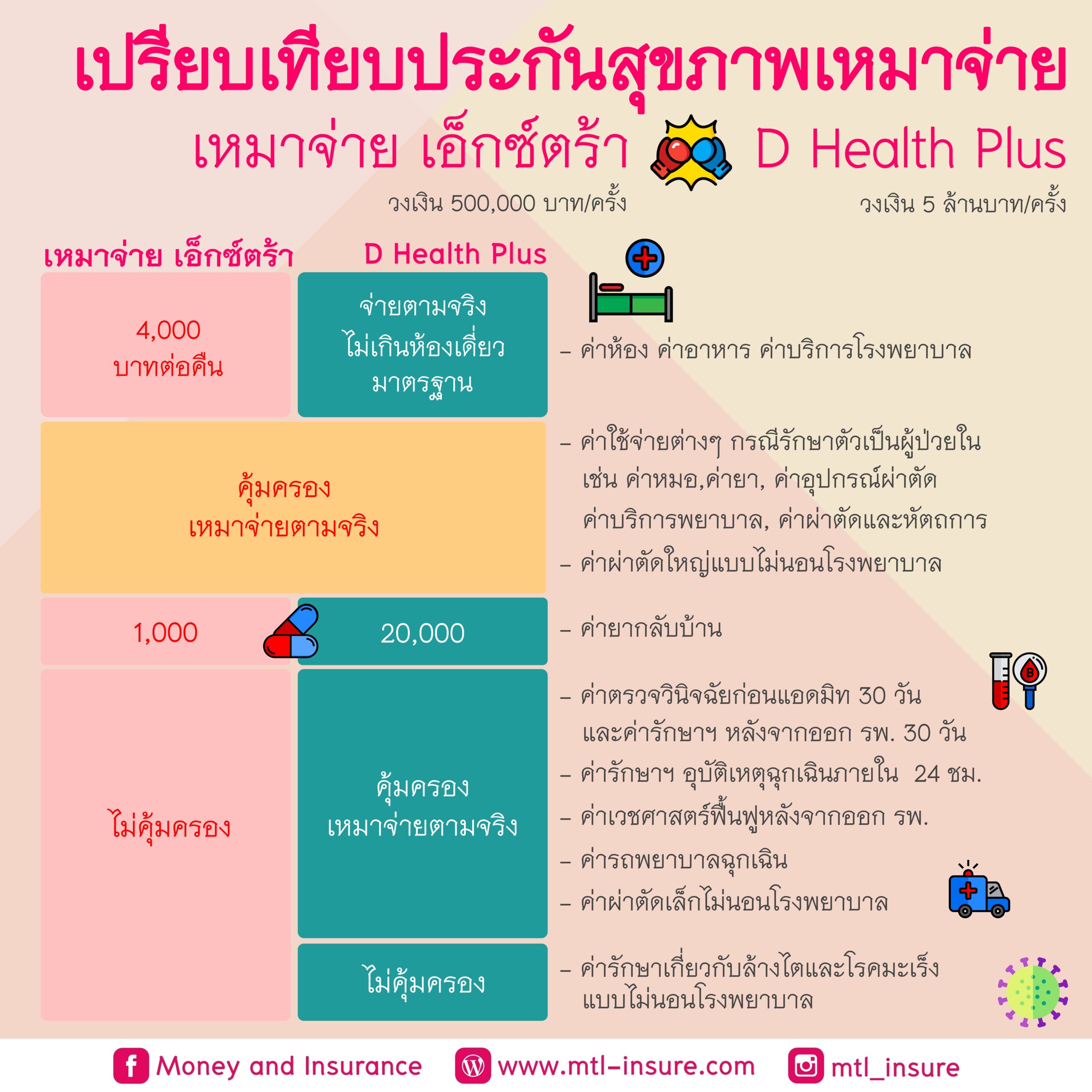 บ้านผลบอลสด7m ศูนย์รวมข่าวกีฬาและแมทช์เด็ดอัปเดตสดทุกเวลา