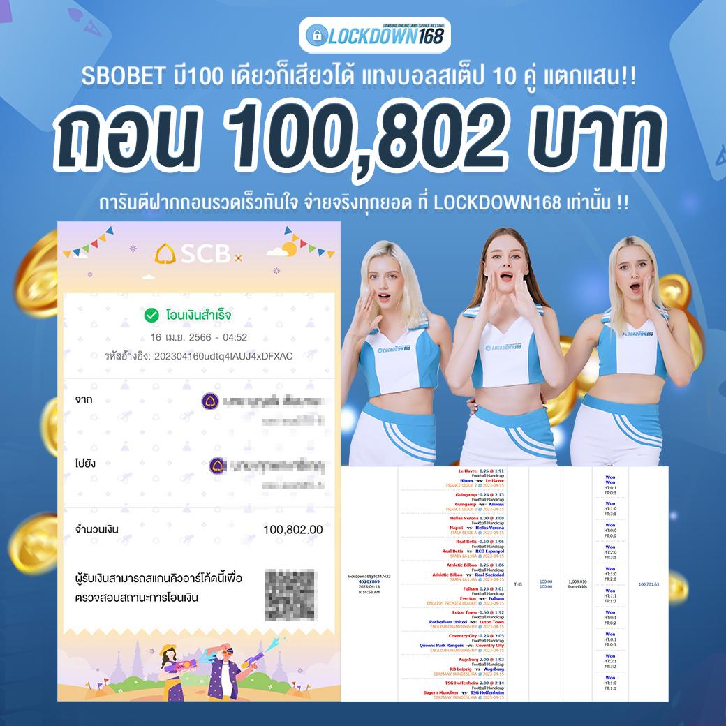 ผลบอล สํารอง1 คาสิโนออนไลน์ครบวงจร เดิมพันง่าย ระบบทันสมัย มาตรฐานสูง