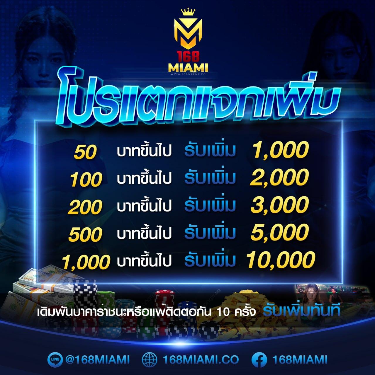 ผลบอลวันนี้ทุกลีก เว็บเดิมพันอันดับหนึ่งในไทย ล่าสุด ครบทุกแมตช์