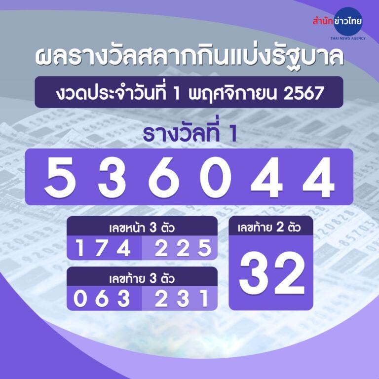 ผลบอลวันนี้สด อัปเดตแบบเรียลไทม์ วิเคราะห์แม่นยำ ไม่มีโกง