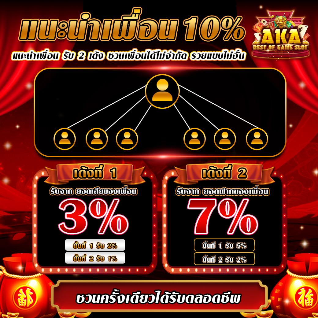 ผลวิเคราะห์บอลวันนี้ รวมสถิติแม่นยำจากเซียนชั้นนำ
